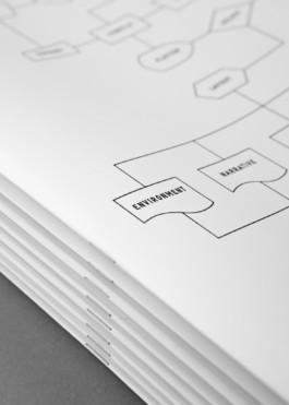 Marianna Czwojdrak Studio