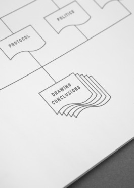 Marianna Czwojdrak Studio